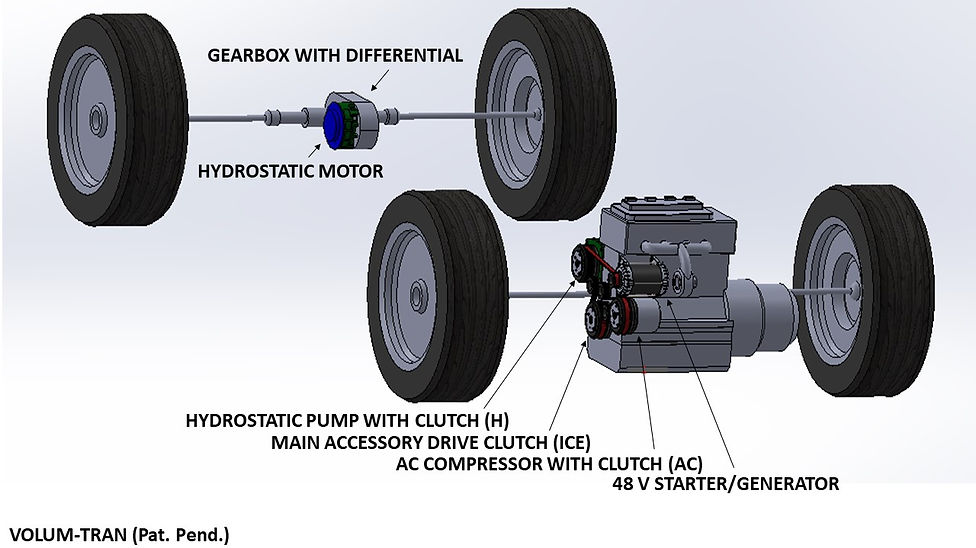 WEB_ELECTRO_HYDROSTATIC HYBRID.jpg