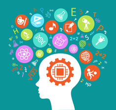 Nine Hats, One Brain: Discovering Multiple Intelligences