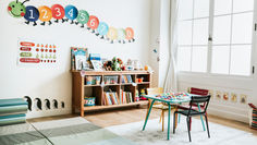 From Home to School – Onboarding Pre-Schoolers
