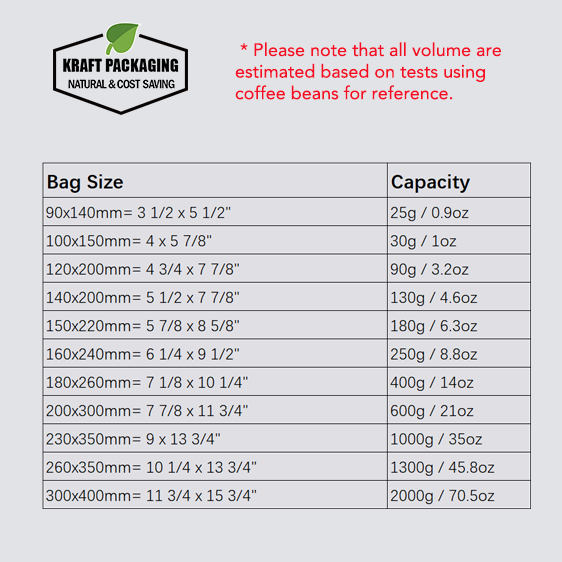 Thumbnail: Clear Front & Brown Kraft Back Non-Stand Zipper Pouch Bag