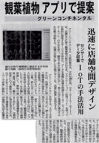 グリーンコンチネンタル株式会社 News メディア掲載