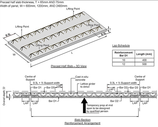 15_ IBS Catalogue for Precast Concrete System Rev_ 2017_Page_129.jpg