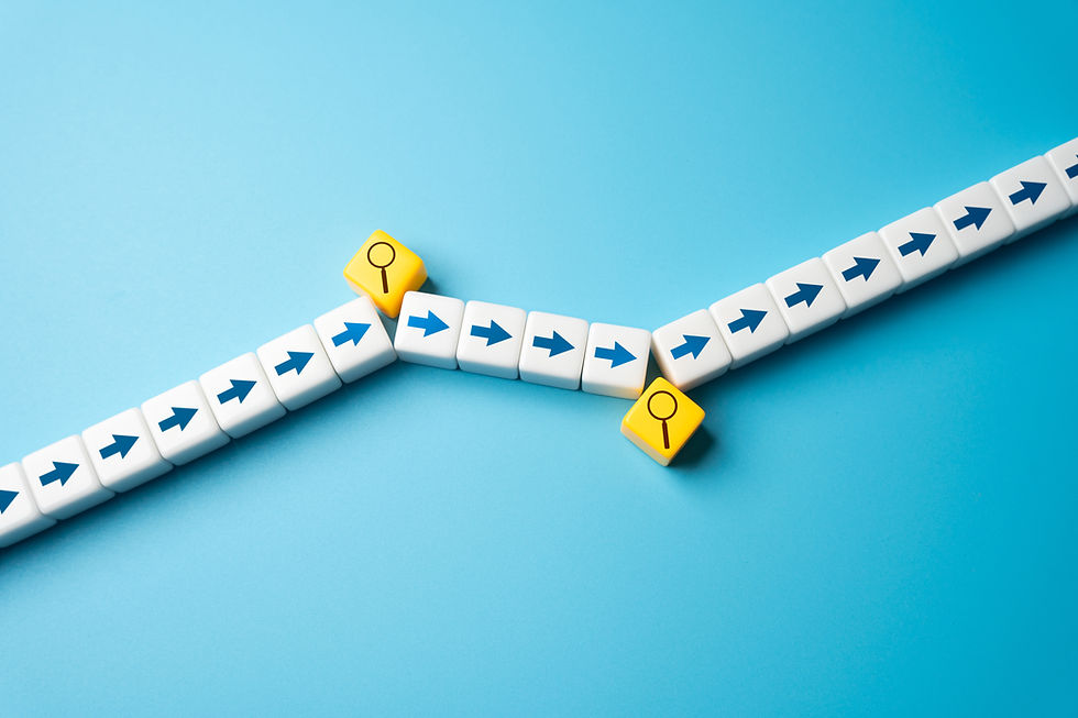 Directional path with map pins representing reviewing direction and realigning weekly priorities.