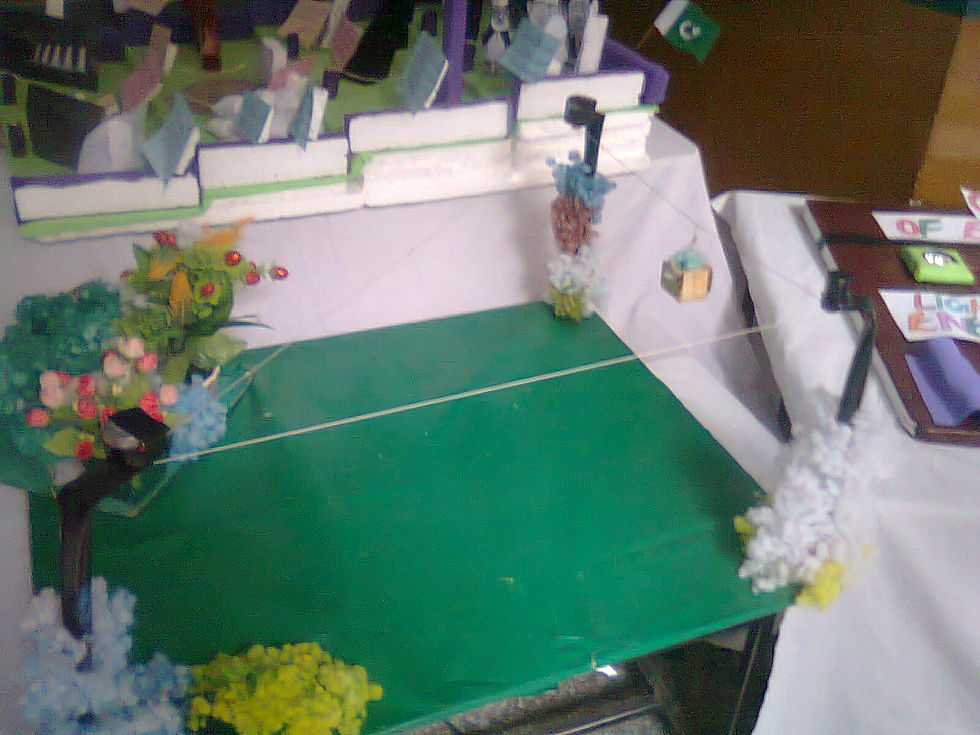 CHAIR LIFT WORKING MODEL