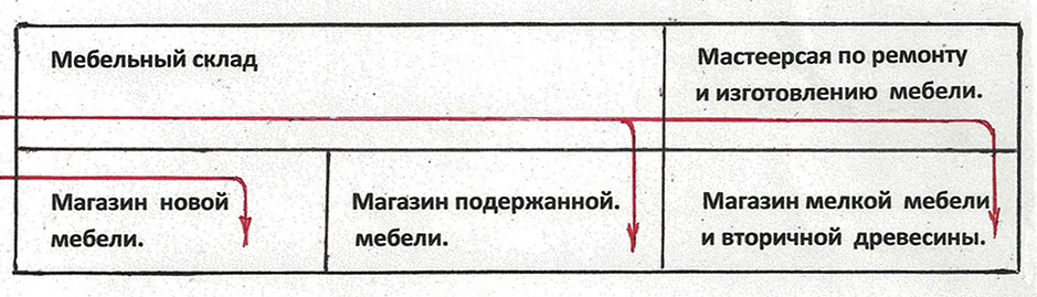 Компл Мебельн.png