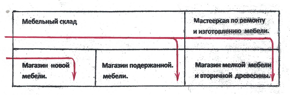 Компл Внутр 2-3.png
