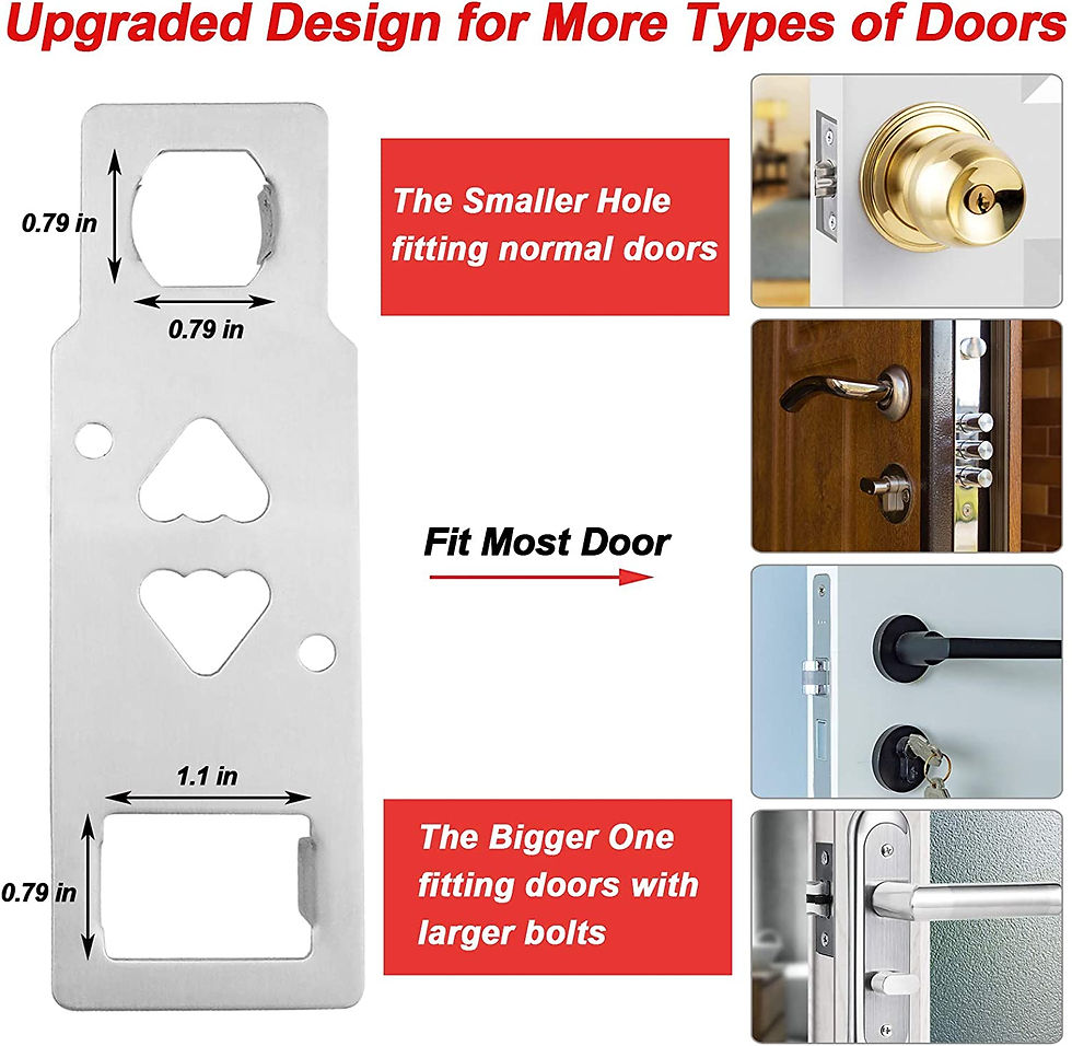 Thumbnail: Upgraded Portable Travel Door Stopper Lock