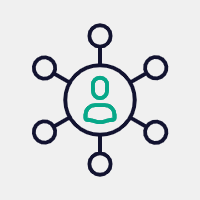 Periodic Client Reviews