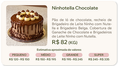 Ninhotella Chocolate.png