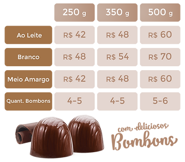 Preços tradicionais.png