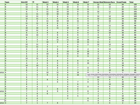 Series Results - Teams