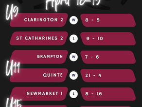 Rep Field Lacrosse Week #2