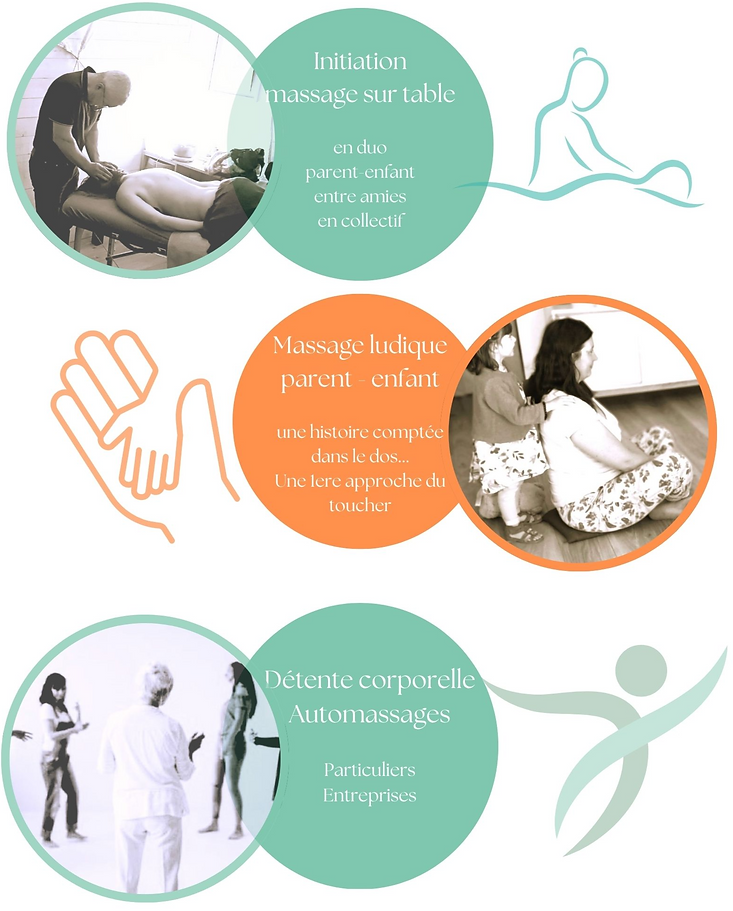 atelier-massage-la-rochelle