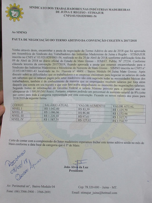 Oficio do STIMAJUR