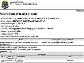 Em Porto dos Gaúchos Candidato para prefeito comete irregularidade em campanha