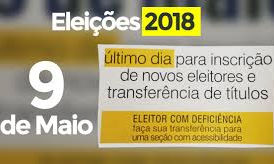 Alistamento, transferência, revisão e biometria podem ser requeridos até esta quarta-feira