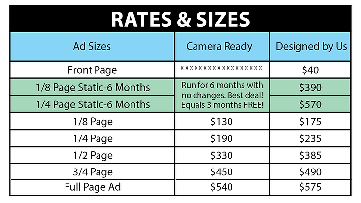 Rates Chart-01.png