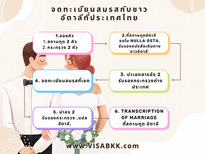 จดทะเบียนสมรสกับชาวอิตาลีที่ ประเทศไทย