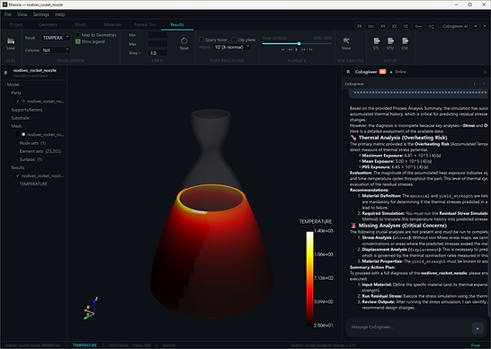 NODiVEC Rocket Nozzle Thermal Results