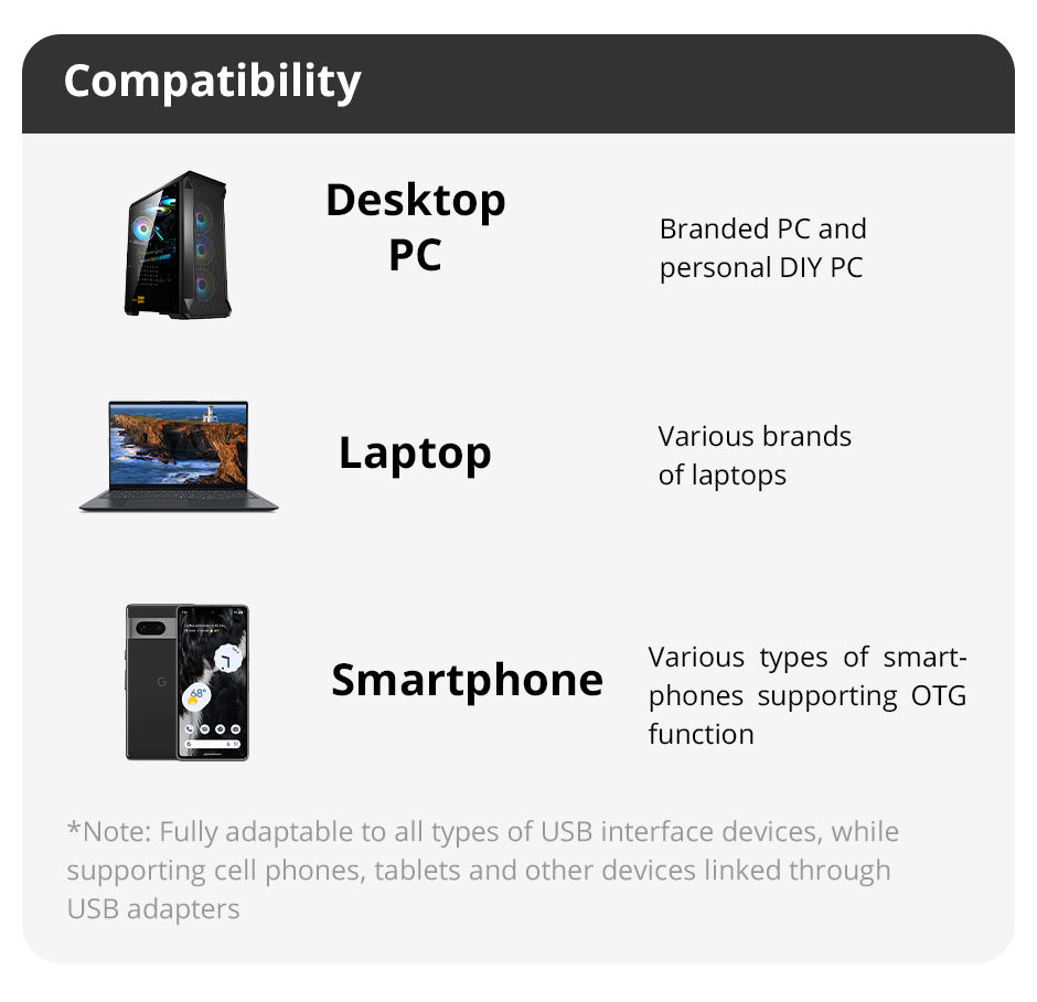 Thumbnail: SomnAmbulist HDD 2.5Inch Portable External Hard Drive 250GB 320GB 500GB 1TB USB3
