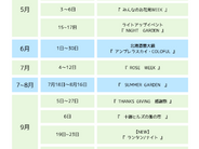 2026年シーズンのイベントカレンダー春夏秋冬・十勝ヒルズで過ごす楽しみ