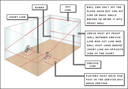 _41390828_squash_court_416_2.gif