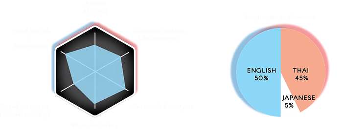 Asset 9.png