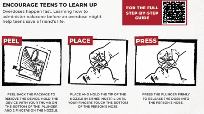 Encourage Teens To Learn.png