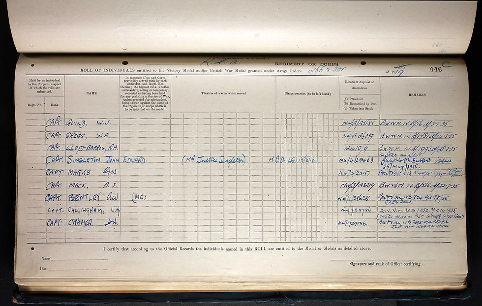 Thumbnail: BWM to NZ-born UK officer - Wounded and Captured