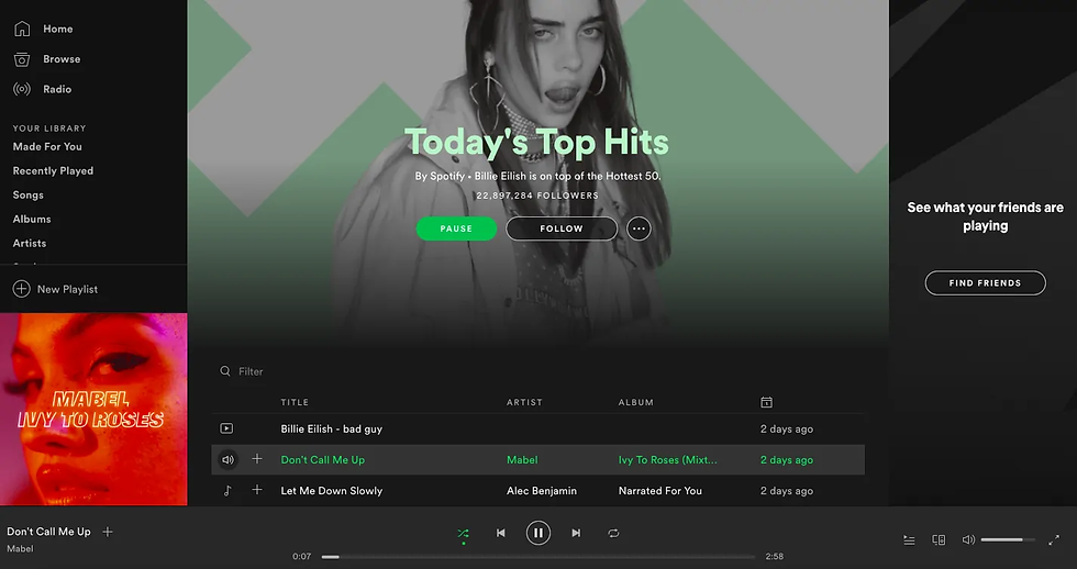 Songs in the Key of Life: Hitting Fast Forward to Discover the Future of Playlists