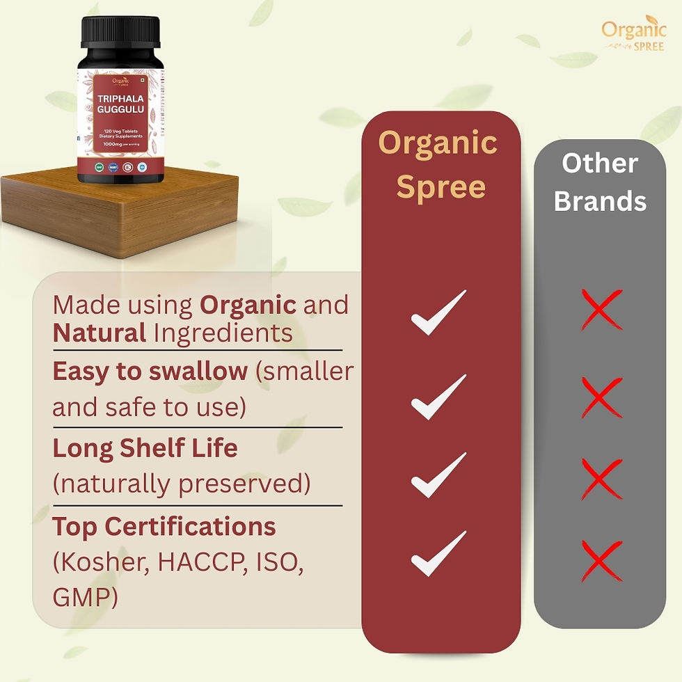 Thumbnail: ORGANIC SPREE TRIPHALA GUGGULU 120 TABLETS - AYURVEDIC FORMULATION - CERTIFIED A