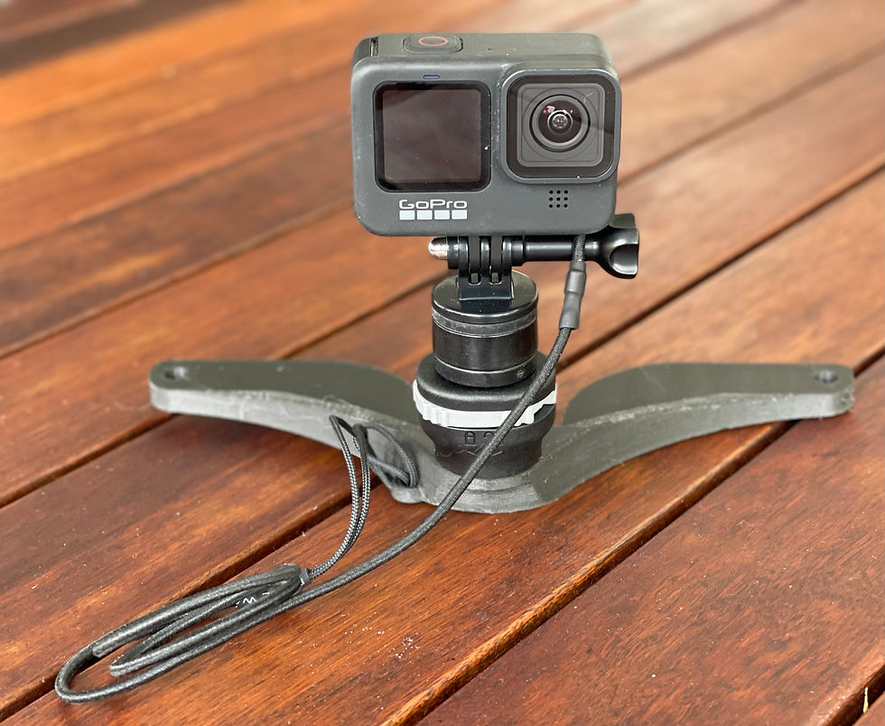Thumbnail: Rusler GoPro & Action Camera Tether