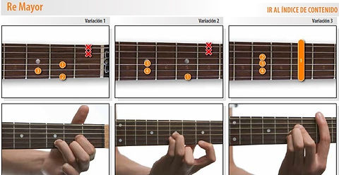 Acorde D (Guitarra).jpg