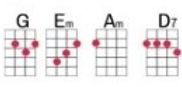 CÃrculos_armónico_de_G_para_Ukelele.jp