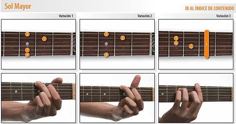 Acorde G (Guitarra).jpg