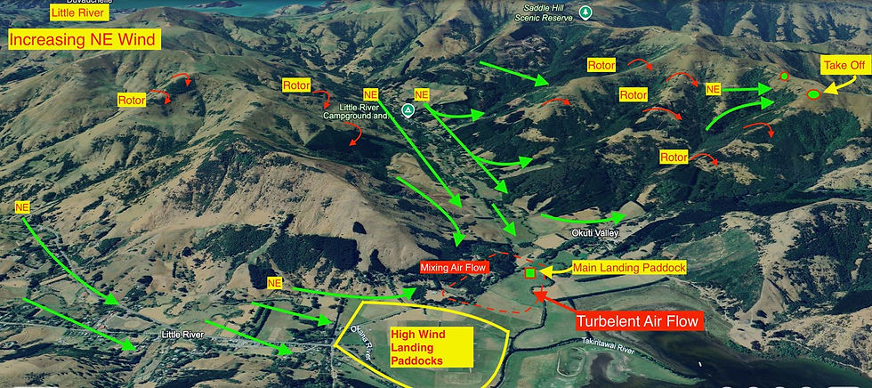 Effects of NE sea breeze and alternate landing options