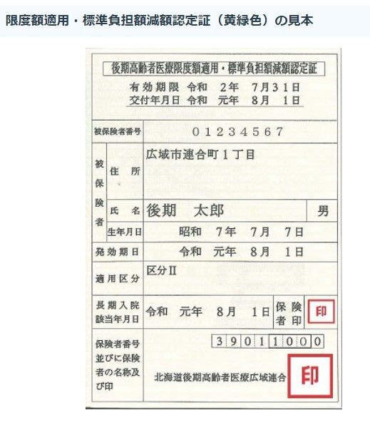 『限度額適応認定証』とは…