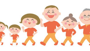 『健康長寿のための12カ条』