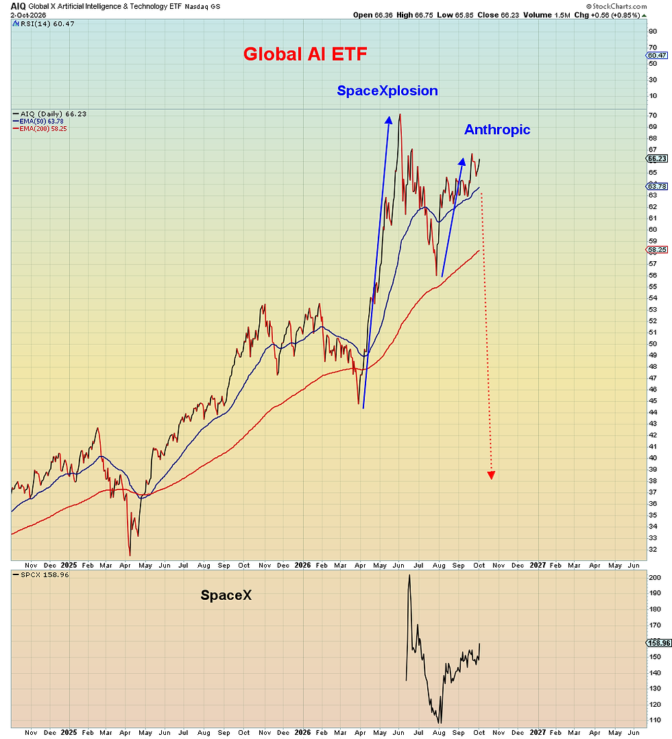 The Crack Up Boom And Bust