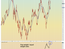 Morning Market Report Jan. 26th, 2024