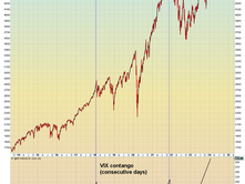 Morning Market Review: Jan. 23rd, 2024