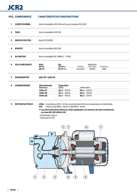 JCR2 PEDROLLO_page-0003.jpg