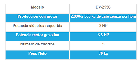 Despulpadora Vertical DV-255 FICHA TÉCNICA.PNG