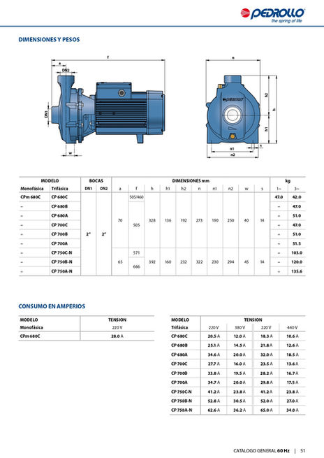 CP hasta 18.5 kW PEDROLLO_page-0010.jpg