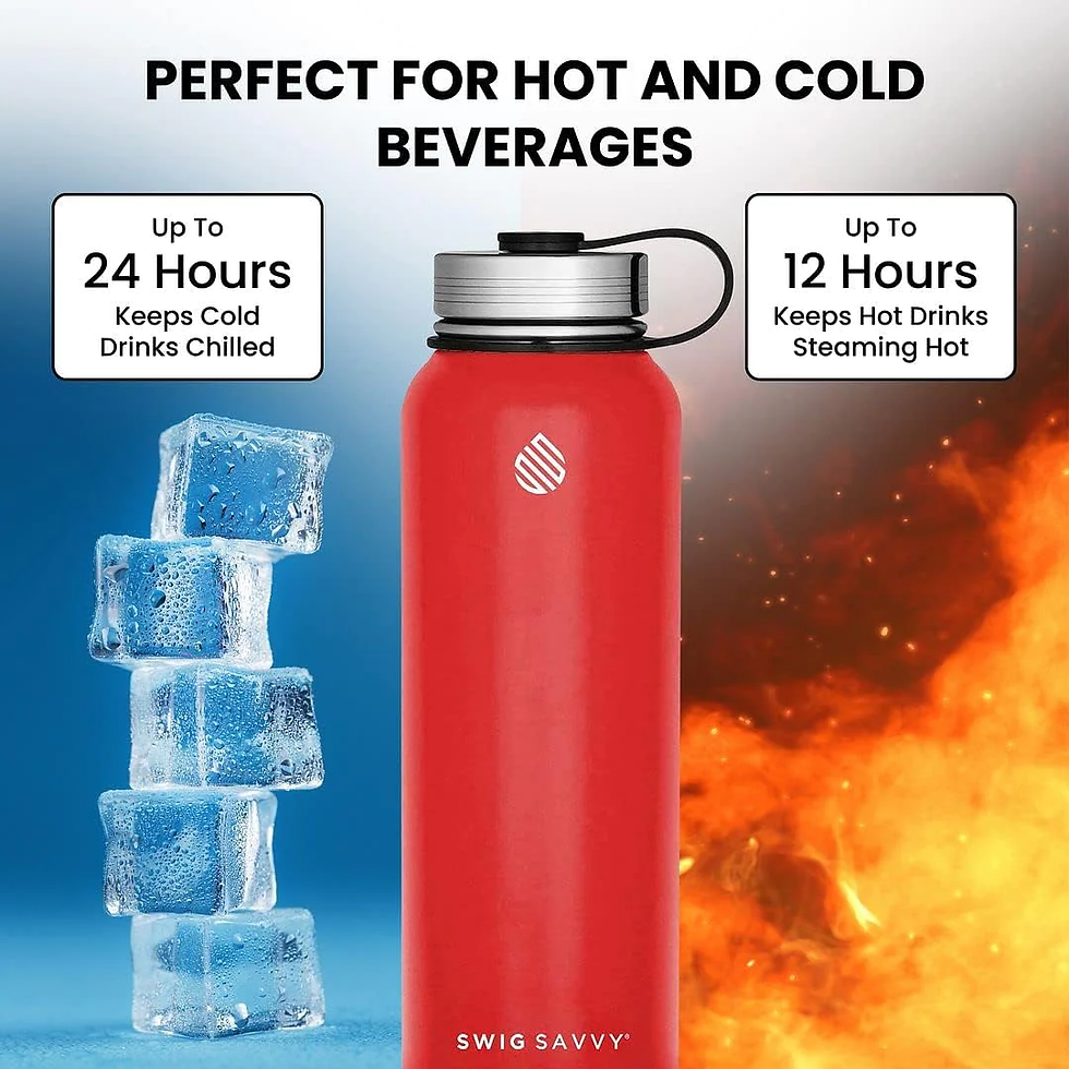 Thumbnail: Premium Insulated Stainless Steel Sports Water Bottle - 32Oz
