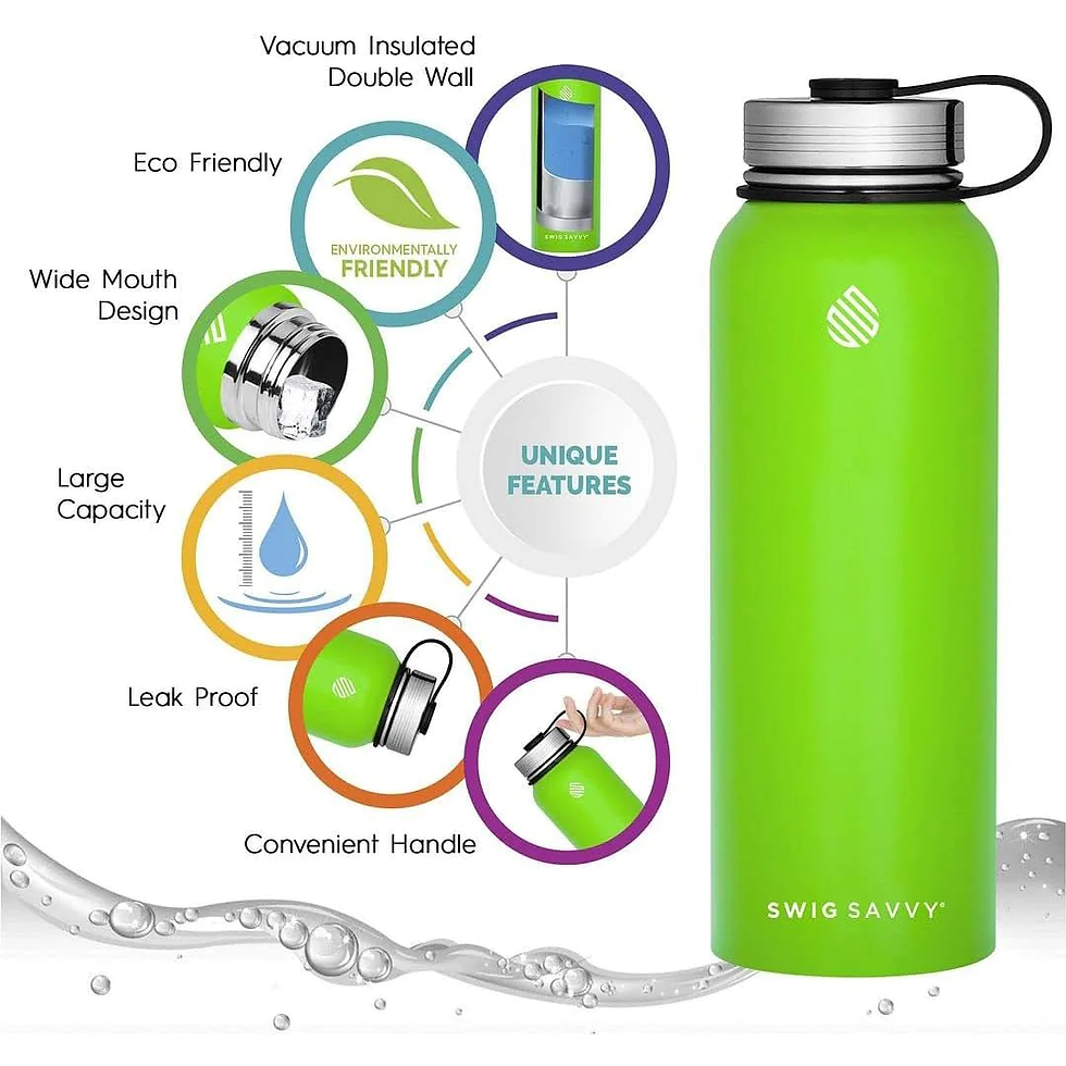 Thumbnail: Premium Insulated Stainless Steel Sports Water Bottle - 32Oz
