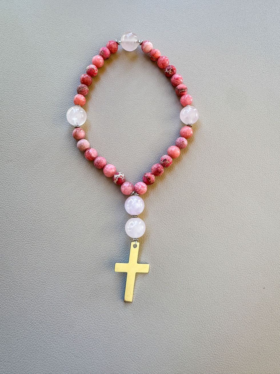 Thumbnail: Anglican Rosary/Prayer Beads