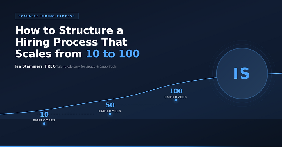 How to Structure a Hiring Process That Scales from 10 to 100 Employees