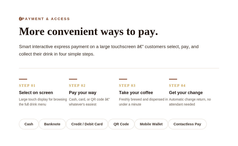 Thumbnail: Custom  Coffee Vending Machine  (Cashless Reader ) 