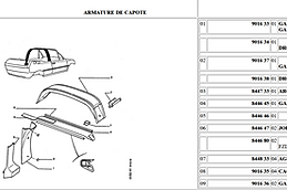 Joint arceau capote  205 CTI Peugeot 844680 844647